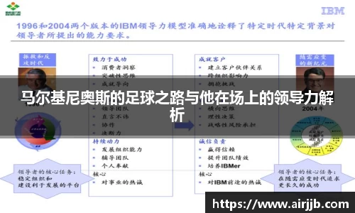 马尔基尼奥斯的足球之路与他在场上的领导力解析